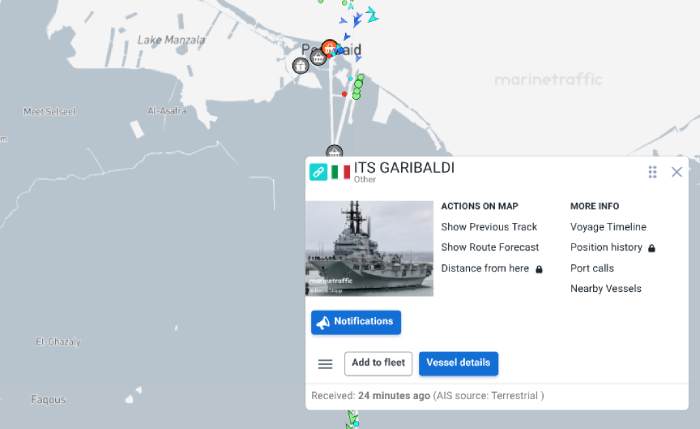 Tinggalkan Port Said Menuju Indonesia: Mengukur Biaya Operasional dan ...